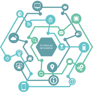 共享app系統(tǒng)開(kāi)發(fā)產(chǎn)品及服務(wù)