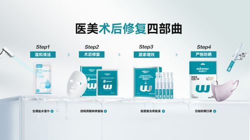 穩(wěn)健醫(yī)療榮膺2025 西普金獎(jiǎng) 以醫(yī)療科技守護(hù)大眾生活健康與美