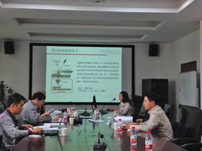 寧波材料所2014年儀器功能開發(fā)項(xiàng)目順利通過驗(yàn)收